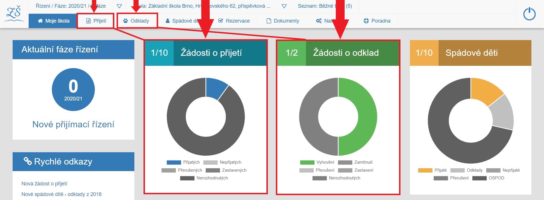 propojení položek hlavního menu s info-panely na domovské stránce Moje škola